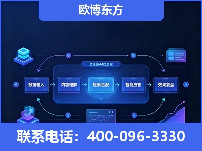瑞金-专业deepseek优化